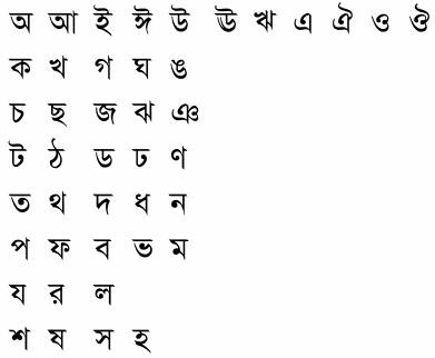 bangla font download for android